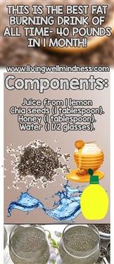 &quot;How to Use Fit Tea Fat Burner Pills