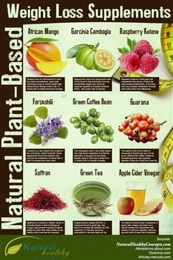 &quot;The Most Fat Burning Tea