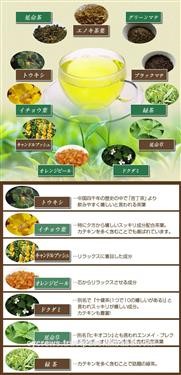 &quot;Fat Loss Green Tea Pills