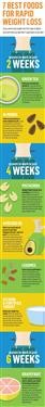 &quot;Green Tea Fat Burner - 30 Capsules