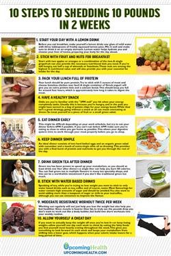 &quot;How to Make Diet Tea