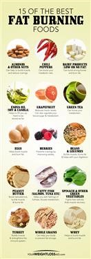 &quot;Herbalife Fat Burning Tea