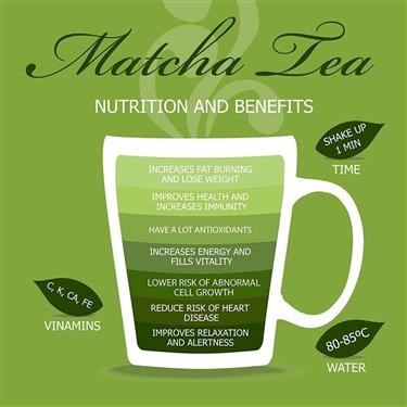 &quot;Yogi Fat Burning Tea