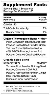 &quot;Top Rated Fat Burning Tea