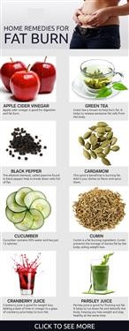 &quot;Green Tea Fat Burning Supplement