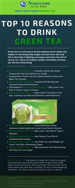 &quot;Green Tea for Fat Burning Weight Loss