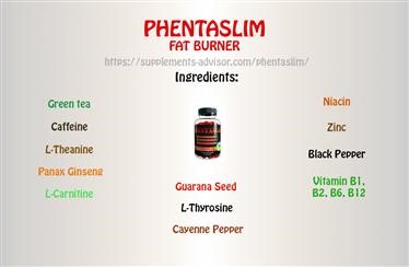 &quot;Organic Fat Burning Tea