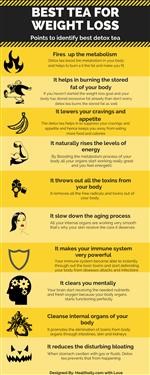 &quot;Trimtuf Fat Burner Tea Ingredients