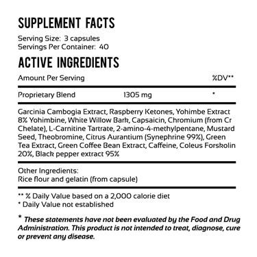 &quot;Fat Burner With Green Tea Extract