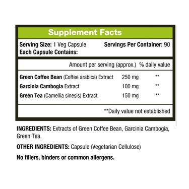 &quot;Green Tea Triple Fat Burner Caffeine Content