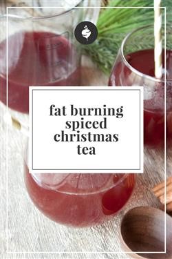 &quot;Fit Tea Fat Burner Uk