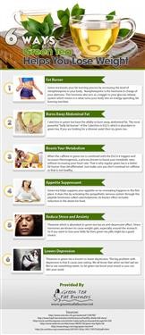 &quot;Green Tea Liquid Soft-Gel Fat-Burner Tablets